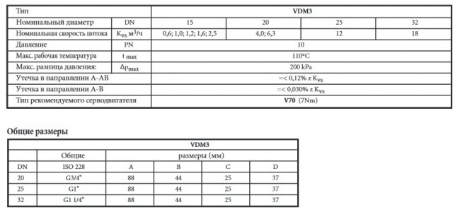 Трёхходовой смесительный серии VDM3-3000R
