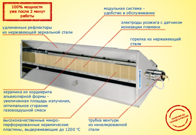 EUCERAMIC HE газовый инфракрасный обогреватель светлого типа 