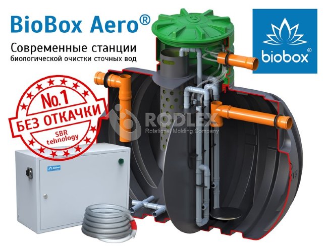 Станция BioBox-Aero 10 с SBR реактором /8-10 чел. в Санкт-Петербурге Станция BioBox-Aero 10 с SBR реактором /8-10 чел. в Санкт-Петербурге