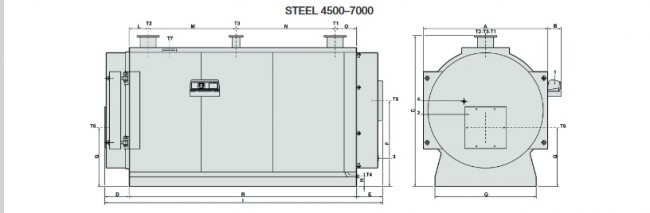 Водогрейный котел STEEL 4500 в Санкт-Петербурге