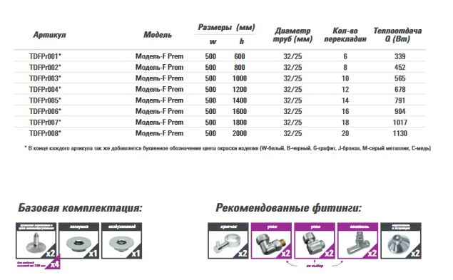 Полотенцесушитель нерж. F Premium (лесенка) W=500, H=600 (6 перекладин) 1/2"в.р. ТЕРМО ДИЗАИН в Санкт-Петербурге