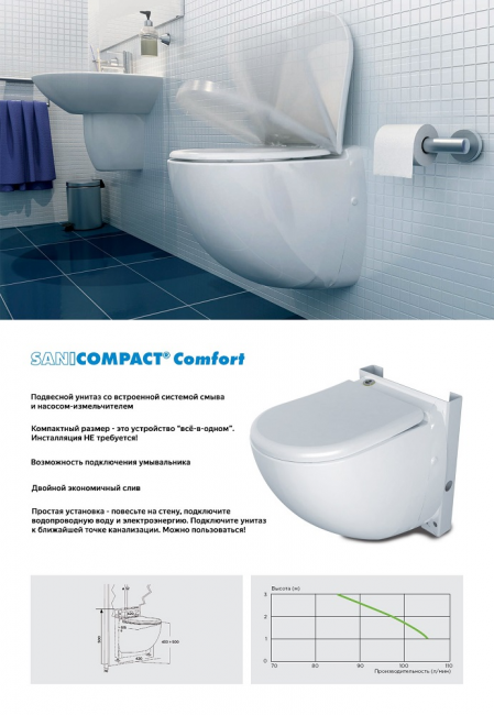 Унитаз с встроенным насосом-измельчителем SFA Sanicompact Comfort Унитаз с встроенным насосом-измельчителем SFA Sanicompact Comfort