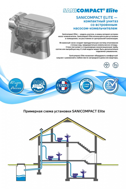 Унитаз с встроенным насосом-измельчителем SFA Sanicompact Elite Унитаз с встроенным насосом-измельчителем SFA Sanicompact Elite