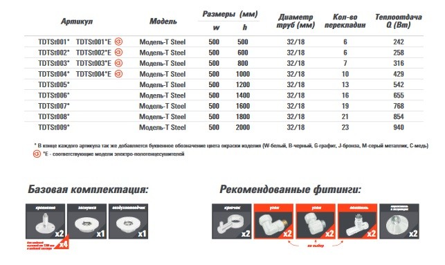 Полотенцесушитель стальн. T Steel (лесенка) W=500, H=1200 (13 перекладин) 1/2"в.р. ТЕРМО ДИЗАИН в Санкт-Петербурге Полотенцесушитель стальн. T Steel (лесенка) W=500, H=1200 (13 перекладин) 1/2"в.р. ТЕРМО ДИЗАИН в Санкт-Петербурге