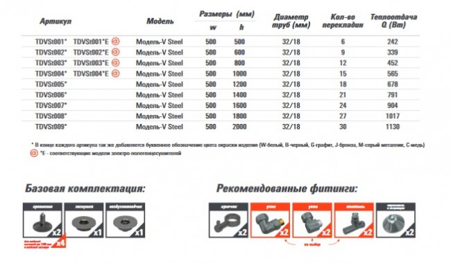 Полотенцесушитель стальн. V Steel (лесенка) W=500, H=1000 (15 перекладин) 1/2"в.р. ТЕРМО ДИЗАИН в Санкт-Петербурге Полотенцесушитель стальн. V Steel (лесенка) W=500, H=1000 (15 перекладин) 1/2"в.р. ТЕРМО ДИЗАИН в Санкт-Петербурге