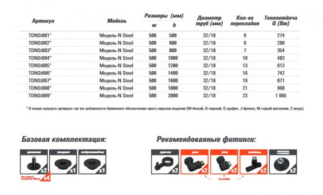 Полотенцесушитель стальн. N Steel (лесенка) W=500,H=500 (6 перекладин) 1/2"в.р. ТЕРМО ДИЗАИН в Санкт-Петербурге