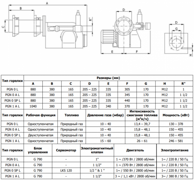 Горелка газовая с удлиненным соплом Iranradiator PGN 0L