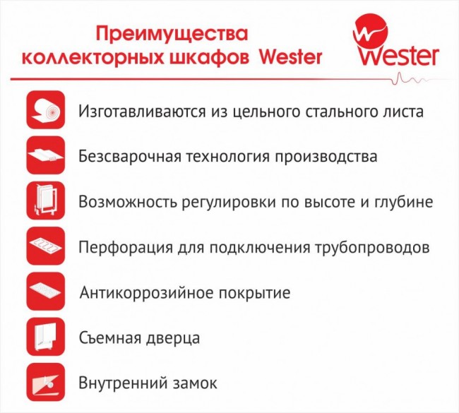 Шкаф коллекторный внутренний Wester ШРВ-2 (Ш 550 х Г 120-180 х В 648-711) Шкаф коллекторный внутренний Wester ШРВ-2 (Ш 550 х Г 120-180 х В 648-711)