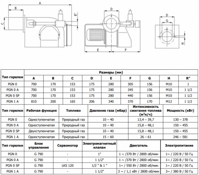 Горелка газовая Iranradiator PGN 0 SP Горелка газовая Iranradiator PGN 0 SP