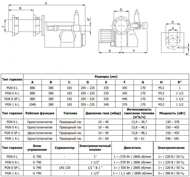 Горелка газовая с удлиненным соплом Iranradiator PGN 0 SPL, Sirocco