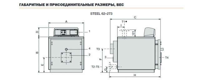Водогрейный котел STEEL 99 Водогрейный котел STEEL 99