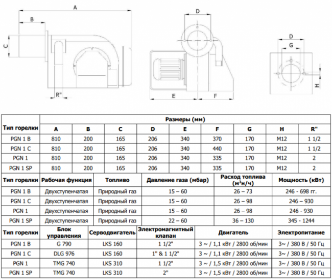 Горелка газовая Iranradiator PGN 1 B Горелка газовая Iranradiator PGN 1 B