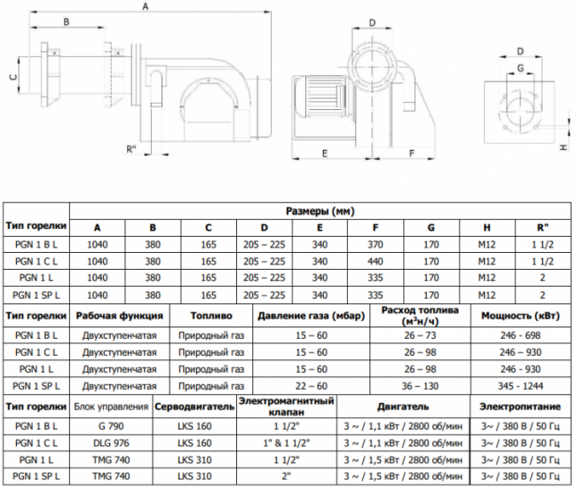 Горелка газовая с удлиненным соплом Iranradiator PGN 1 BL