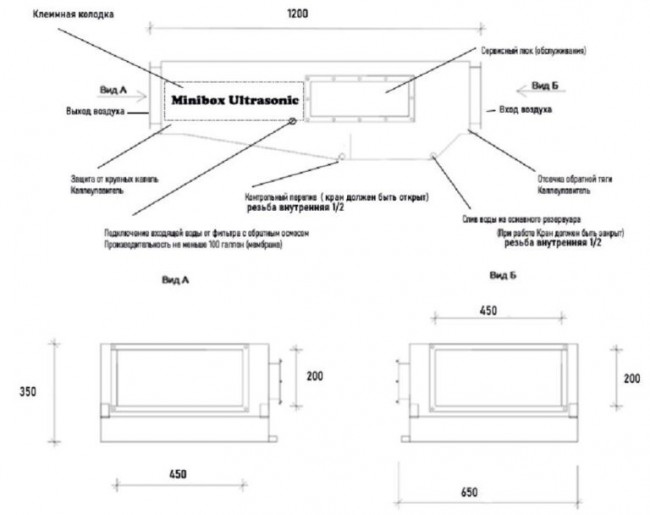 Увлажнитель воздуха Minibox Ultrasonic 1650 Увлажнитель воздуха Minibox Ultrasonic 1650
