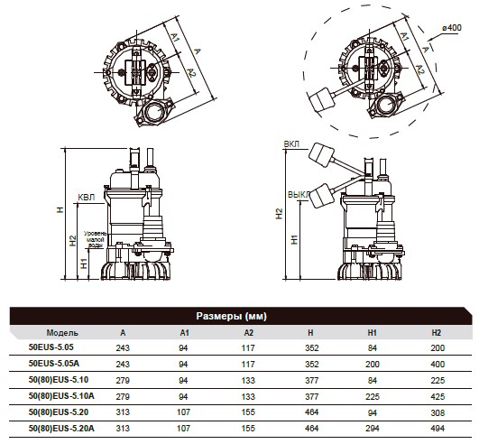 Дренажный погружной насос Evak 50EUS-5.05-he