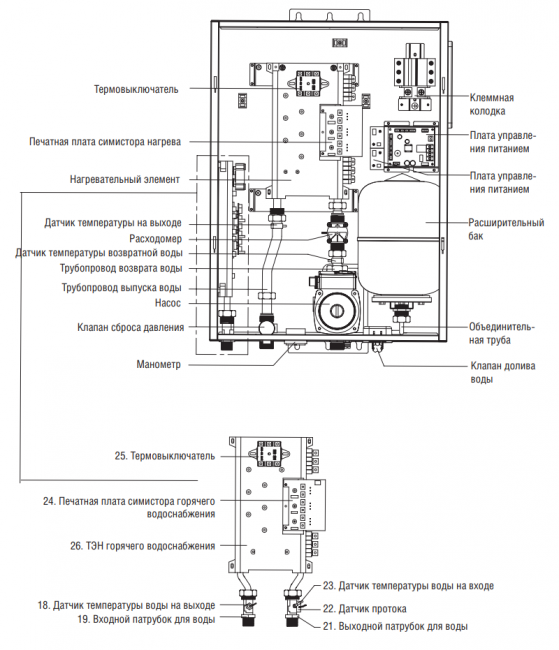 Котел электрический Kentatsu Nobby Electro KBO(E) Котел электрический Kentatsu Nobby Electro KBO(E)