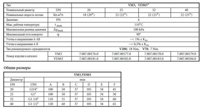 Трёхходовой клапан серии VDM3 