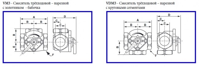 Трёхходовой клапан 2", kvs 45, серии VDM3 (Арт. 7.007.00170) в Санкт-Петербурге Трёхходовой клапан 2", kvs 45, серии VDM3 (Арт. 7.007.00170) в Санкт-Петербурге