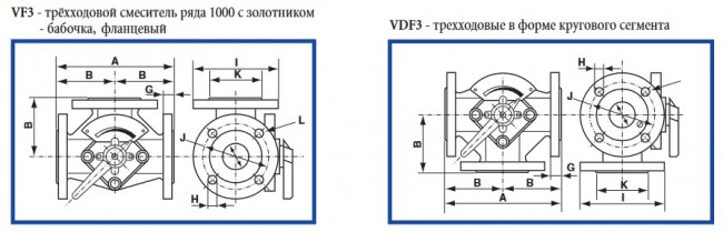 Трёхходовой смесительный клапан DN32 60, серии VDF3 (Арт.7.007.00210) в Санкт-Петербурге
