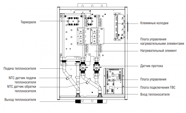 Котел электрический Kentatsu Nobby Electro KBK-52
