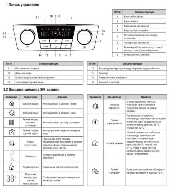 Настенный газовый котел Kentatsu Nobby Balance Plus 24-2CS двухконтурный Настенный газовый котел Kentatsu Nobby Balance Plus 24-2CS двухконтурный