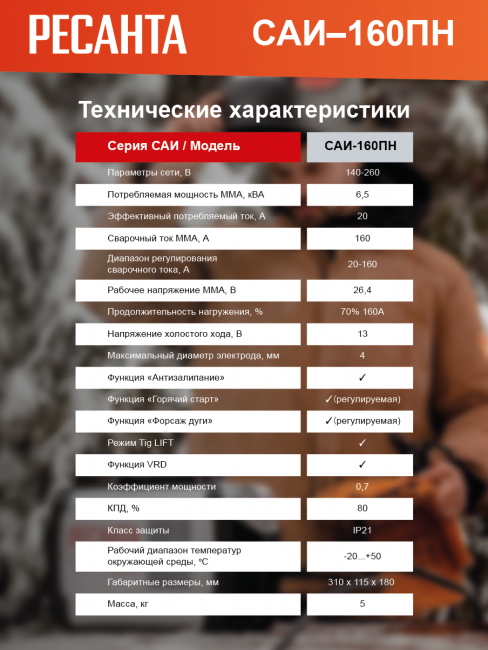 Инверторный сварочный аппарат пониженного напряжения РЕСАНТА САИ-160ПН в Санкт-Петербурге