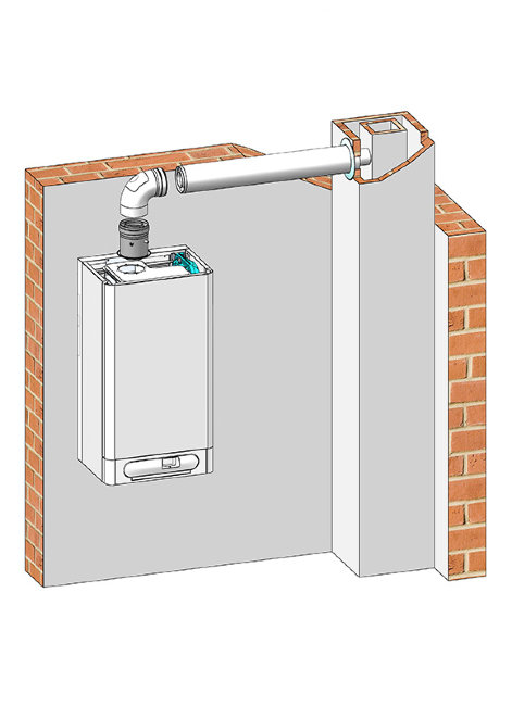 Дымоудаление THERM ø 60/100 в Санкт-Петербурге Дымоудаление THERM ø 60/100 в Санкт-Петербурге