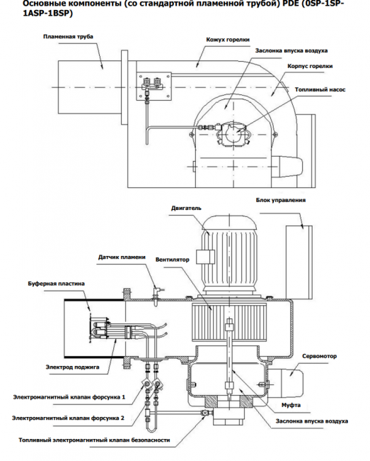 Горелка дизельная Iranradiator PDE 1 SP