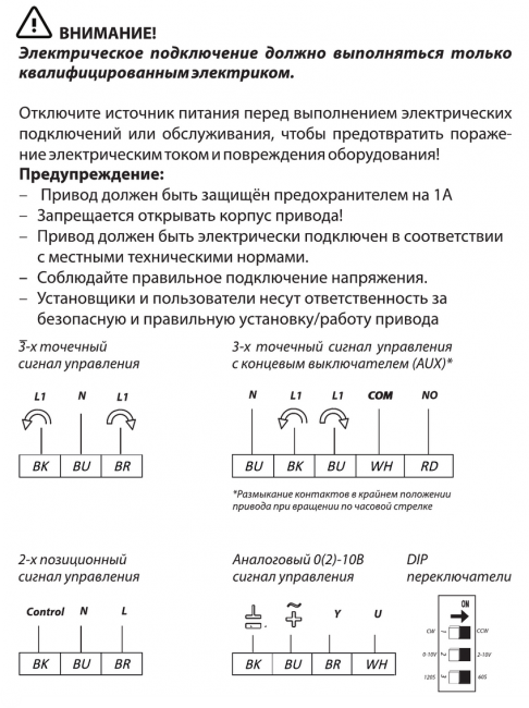 Привод поворотный 3-точечный Wester ARS