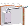 Дымоудаление THERM ø 80/125