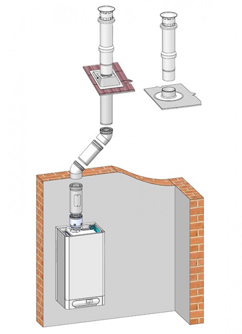 Дымоудаление THERM ø 80/125 в Санкт-Петербурге Дымоудаление THERM ø 80/125 в Санкт-Петербурге