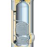 Водонагреватель Viessmann Vitocell-V 300 200