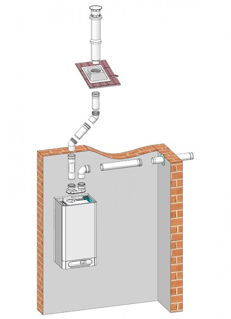 Дымоудаление THERM 2x ø 80 в Санкт-Петербурге Дымоудаление THERM 2x ø 80 в Санкт-Петербурге