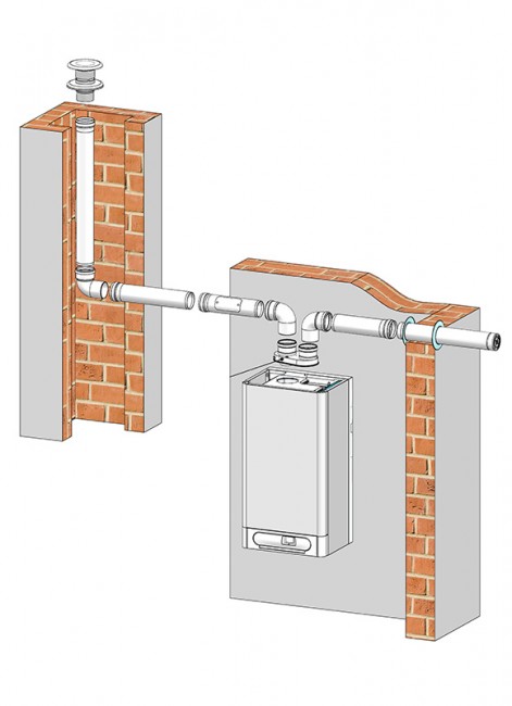 Дымоудаление THERM 2x ø 80 в Санкт-Петербурге Дымоудаление THERM 2x ø 80 в Санкт-Петербурге