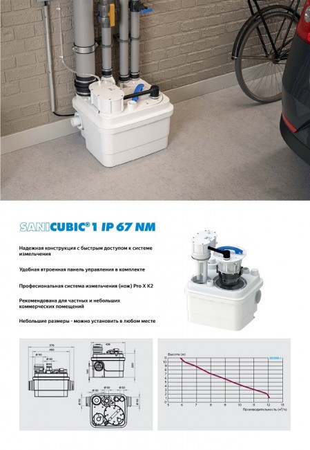 Насосная станция SFA Sanicubic 1 IP 67 NM Насосная станция SFA Sanicubic 1 IP 67 NM