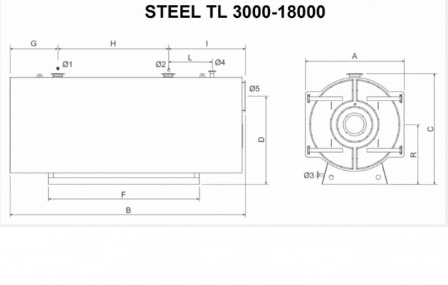 Водогрейный котел STEEL TL