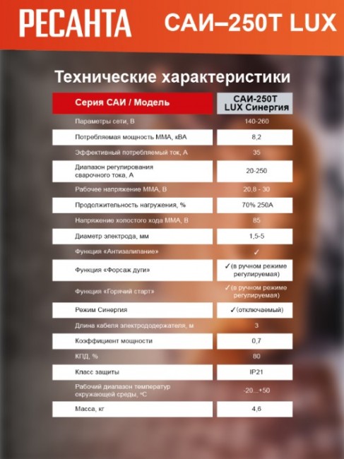 Сварочный аппарат инверторный Ресанта САИ-250Т LUX в Санкт-Петербурге