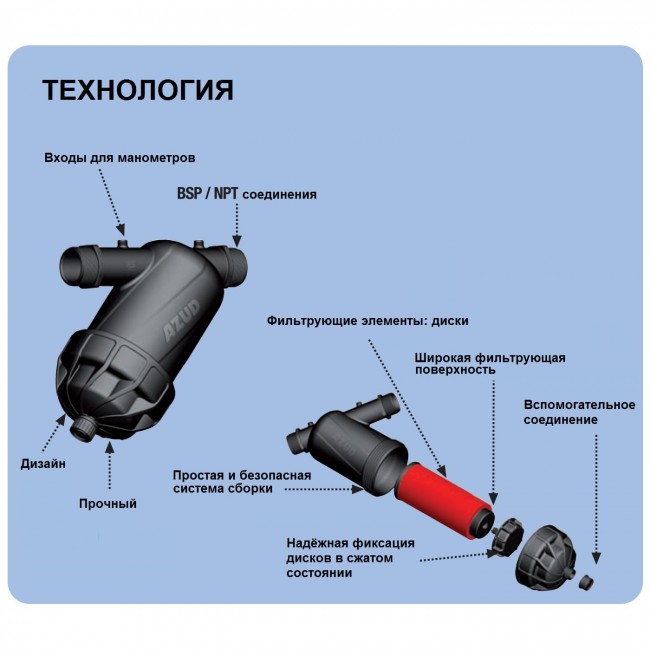 Фильтр грубой очистки AZUD DF 1″ в Санкт-Петербурге