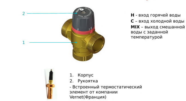 Клапан термостатический Wester VTS3, 20-43 (DN25; Kvs2,5; PN10; НР 1"; ГВ-СО) Клапан термостатический Wester VTS3, 20-43 (DN25; Kvs2,5; PN10; НР 1"; ГВ-СО)