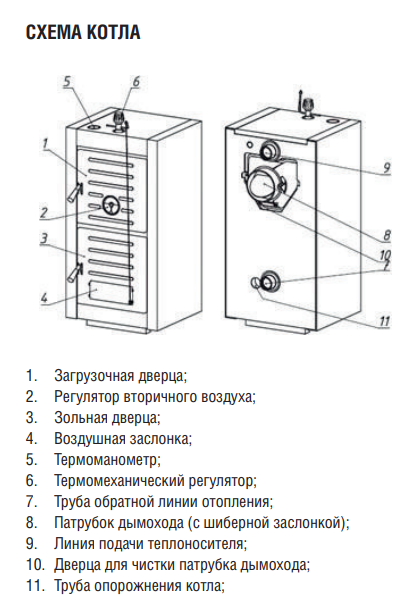Твердотопливный чугунный котёл Kentatsu MAX-M-06 Твердотопливный чугунный котёл Kentatsu MAX-M-06